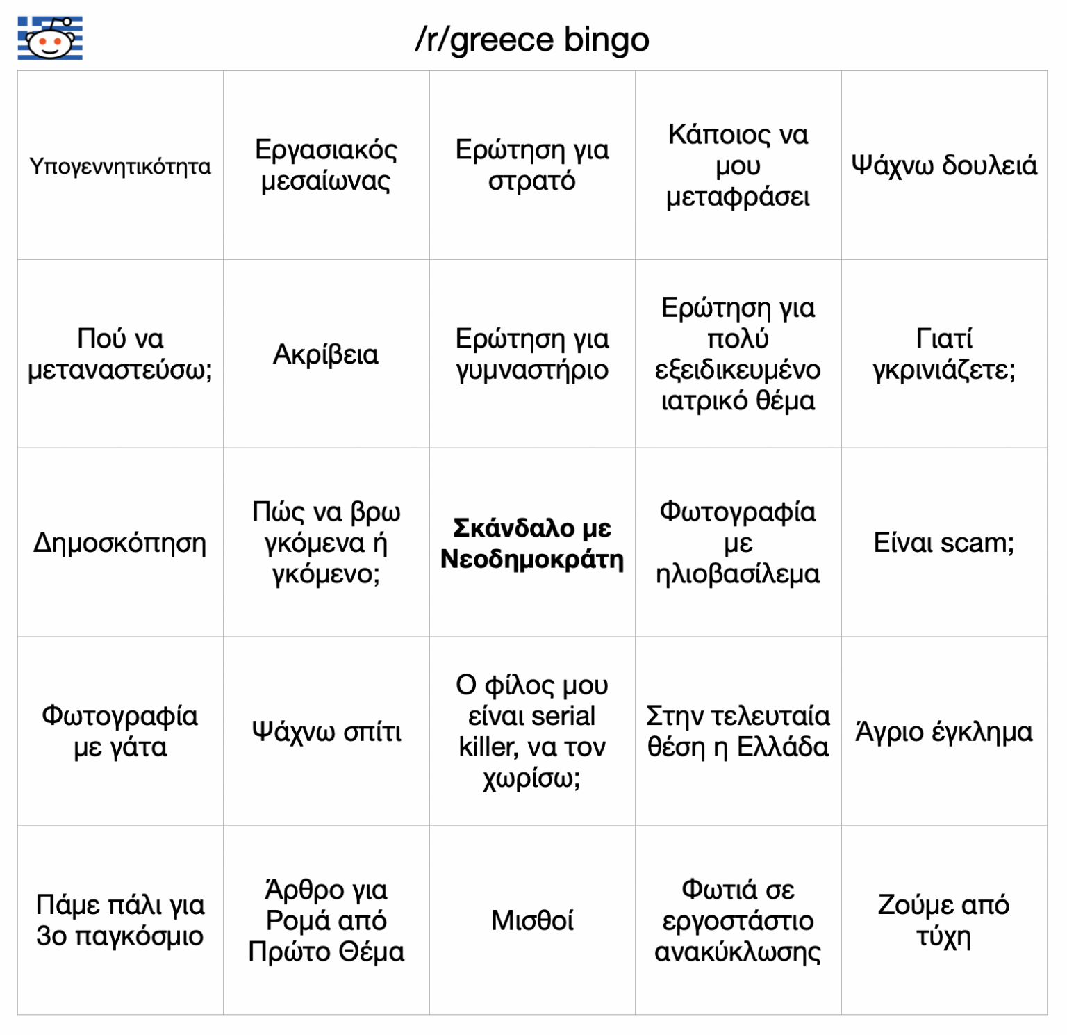 Reddit Bingo