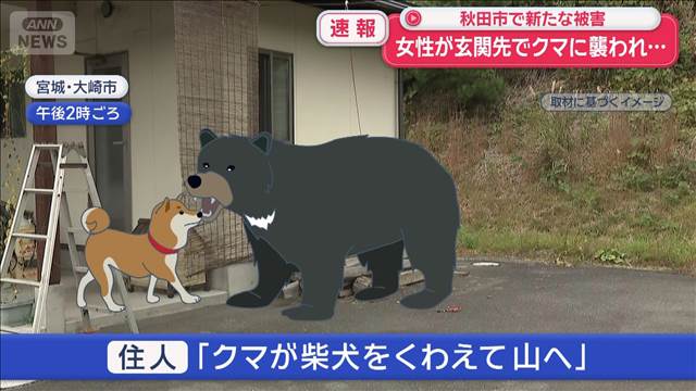 みんながカメラマン