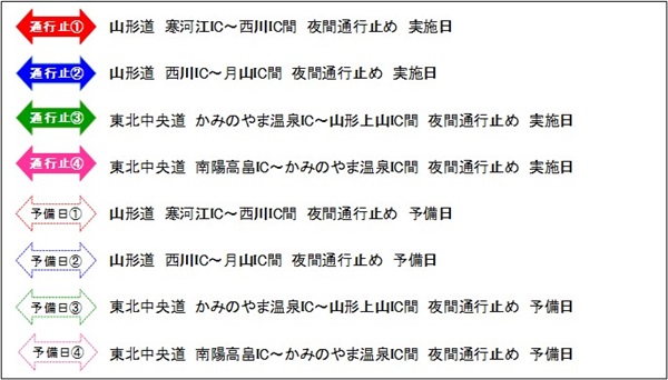 凡例のイメージ画像