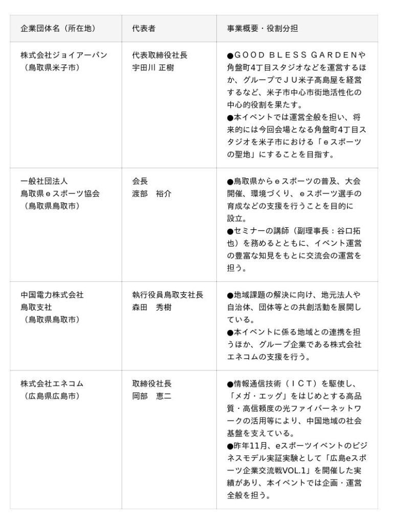 地域活性化企業交流セミナー「e-sports & Connect YONAGO」を開催 - 広島経済新聞