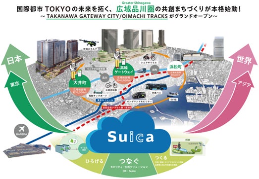 国際都市TOKYOの未来を拓く、広域品川圏の共創まちづくりが本格始動！～2026年3月28日　TAKANAWA GATEWAY CITY/OIMACHI TRACKSがグランドオープン～ | 東日本旅客鉄道株式会社のプレスリリース