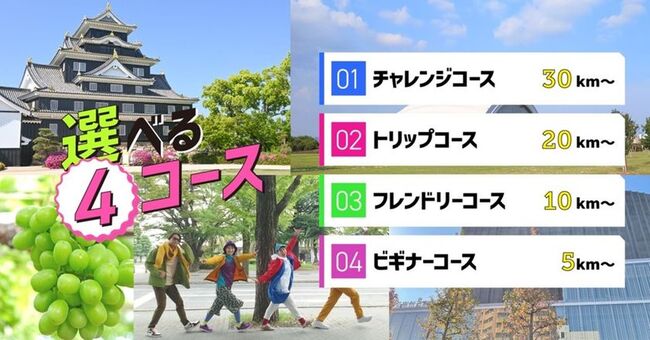 ワンダーウォークおかやまの4つのコース紹介