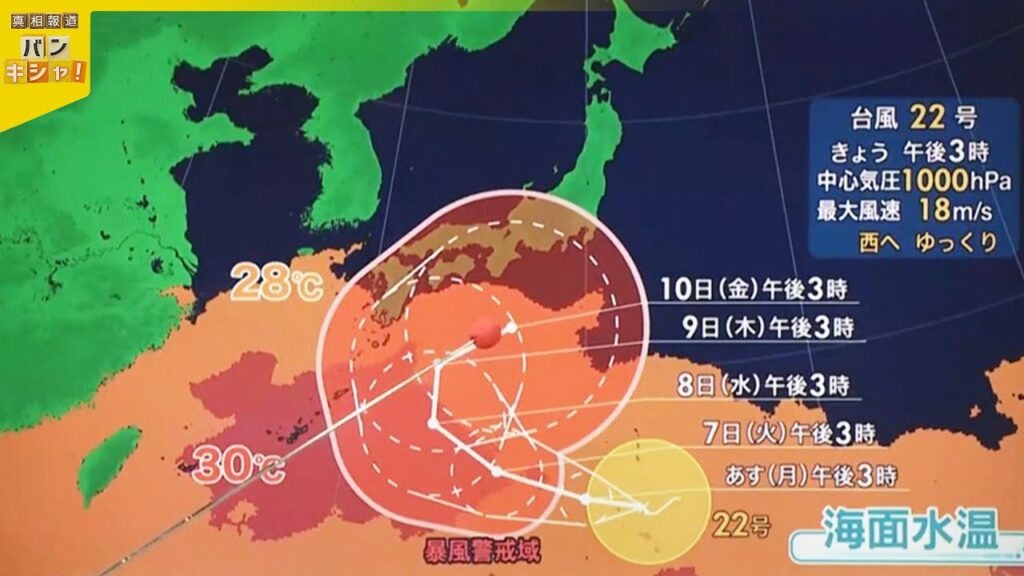 【台風22号が発生】本州付近に接近か　発達の恐れも…3連休に影響は『バンキシャ！』