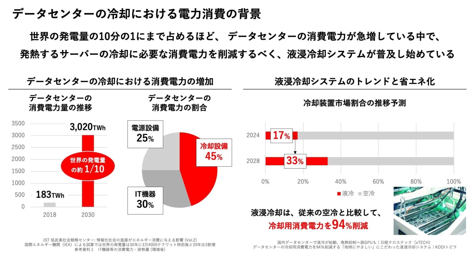 東北大発スタートアップNanoFrontier株式会社、Fukushima Tech Create アクセラレーションプログラムに採択 | NanoFrontier株式会社のプレスリリース