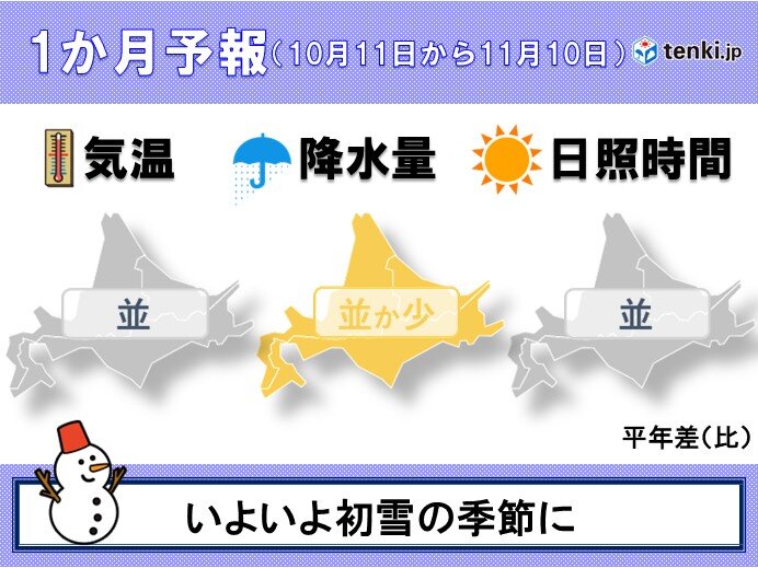 北海道の1か月　たびたび寒気が強まる　初雪の季節がやってくる
