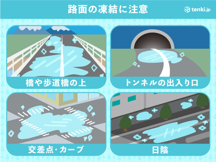 10月18日～10月24日　凍結路面に注意　タイヤ交換はお早めに