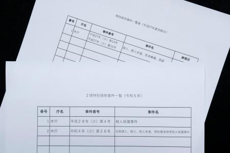 裁判記録３千件を特別保存に認定 重大事件記録廃棄問題後、大幅増 | 全国のニュース | 福井新聞ONLINE