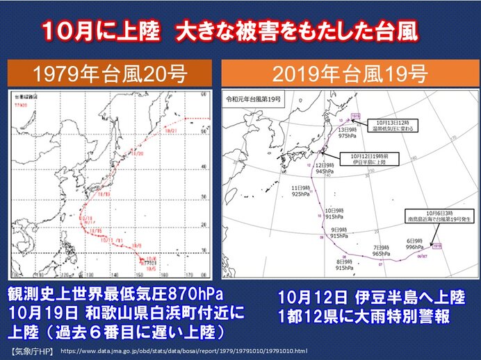 10月に発生した台風災害