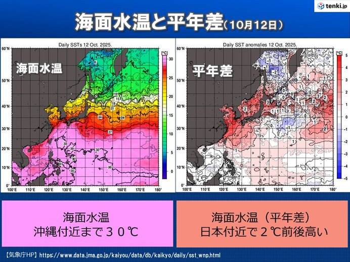 10月の台風　勢力が強まる理由