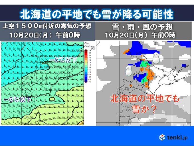 明後日19日からは北海道では平地でも雪のおそれ　雪シーズンへの備えを