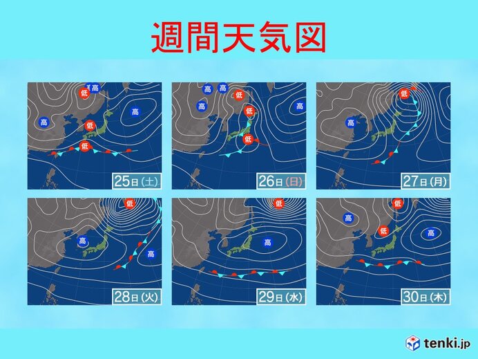 週明け(27日・28日)は西高東低の気圧配置　北海道や東北は大荒れの恐れ