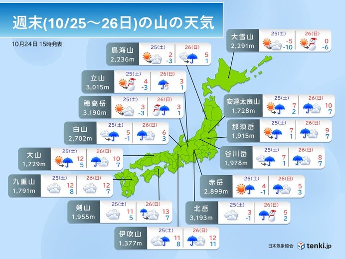 25日、26日の山の天気　広い範囲で雨　北アルプスは雪まじりの可能性