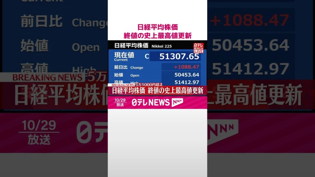 【速報】日経平均株価、終値の史上最高値更新  5万1000円超え  #shorts