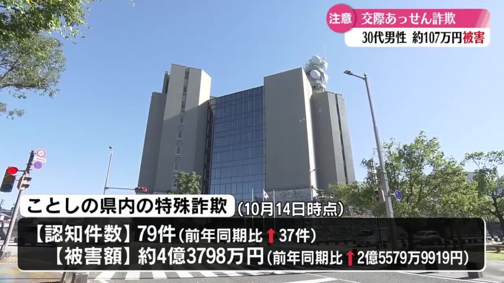 共有