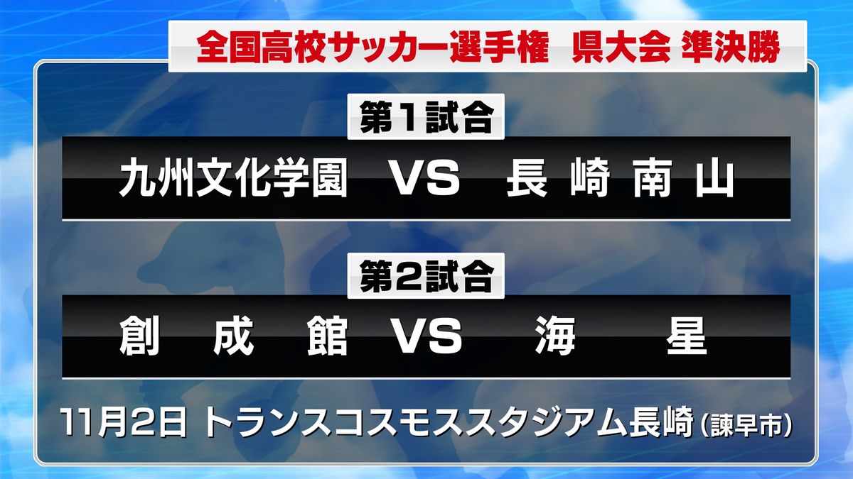 準決勝は「九文vs南山」「創成館vs海星」のカードに　高校サッカー選手権県大会《長崎》