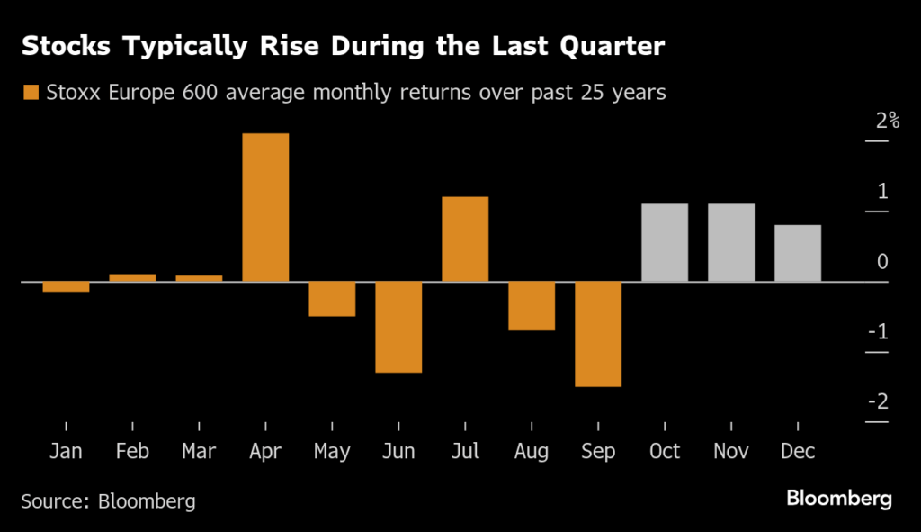 欧州株が続伸、取引時間中の高値を更新－米国で利下げ継続の観測 - Bloomberg