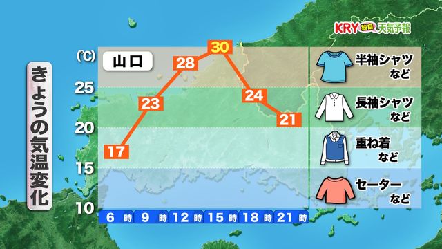 【山口天気 朝刊10/1】10月も真夏の暑さでスタート 引き続き朝と日中の寒暖差に注意を（ＫＲＹ山口放送） - Yahoo!ニュース - Yahoo!ニュース