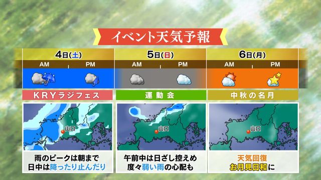 【山口天気 夕刊10/3】週末は楽しいイベント続き! あす4日(土)は雨雲を吹き飛ばすくらい ラジフェスを楽しんで下さい!（ＫＲＹ山口放送） - Yahoo!ニュース - Yahoo!ニュース