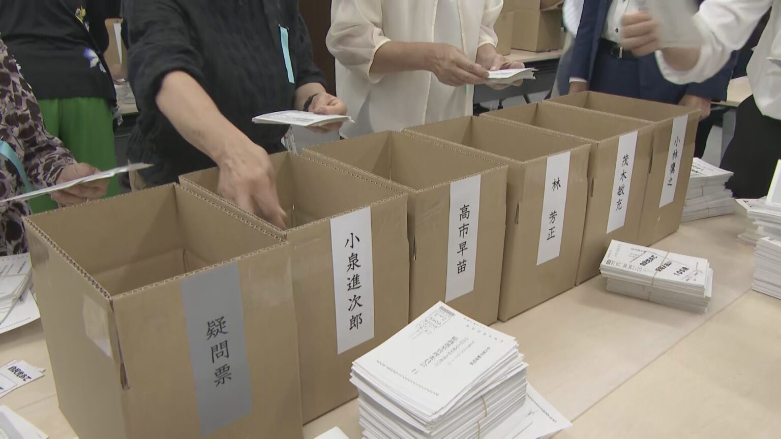 愛知は高市氏がトップ…自民党総裁選 東海3県でも党員票の開票作業 国会議員票と合わせ“ドント方式”で割り振り（東海テレビ） - Yahoo!ニュース