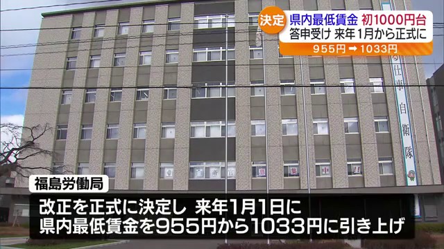 福島県内の最低賃金初の1千円台正式決定（福島中央テレビ） - Yahoo!ニュース