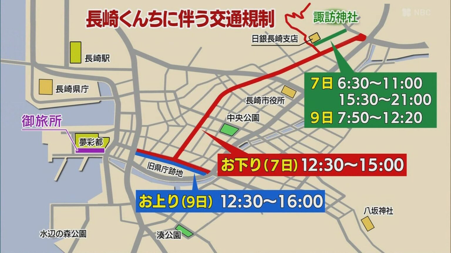 長崎くんち 長崎市内中心部で交通規制（NBC長崎放送） - Yahoo!ニュース