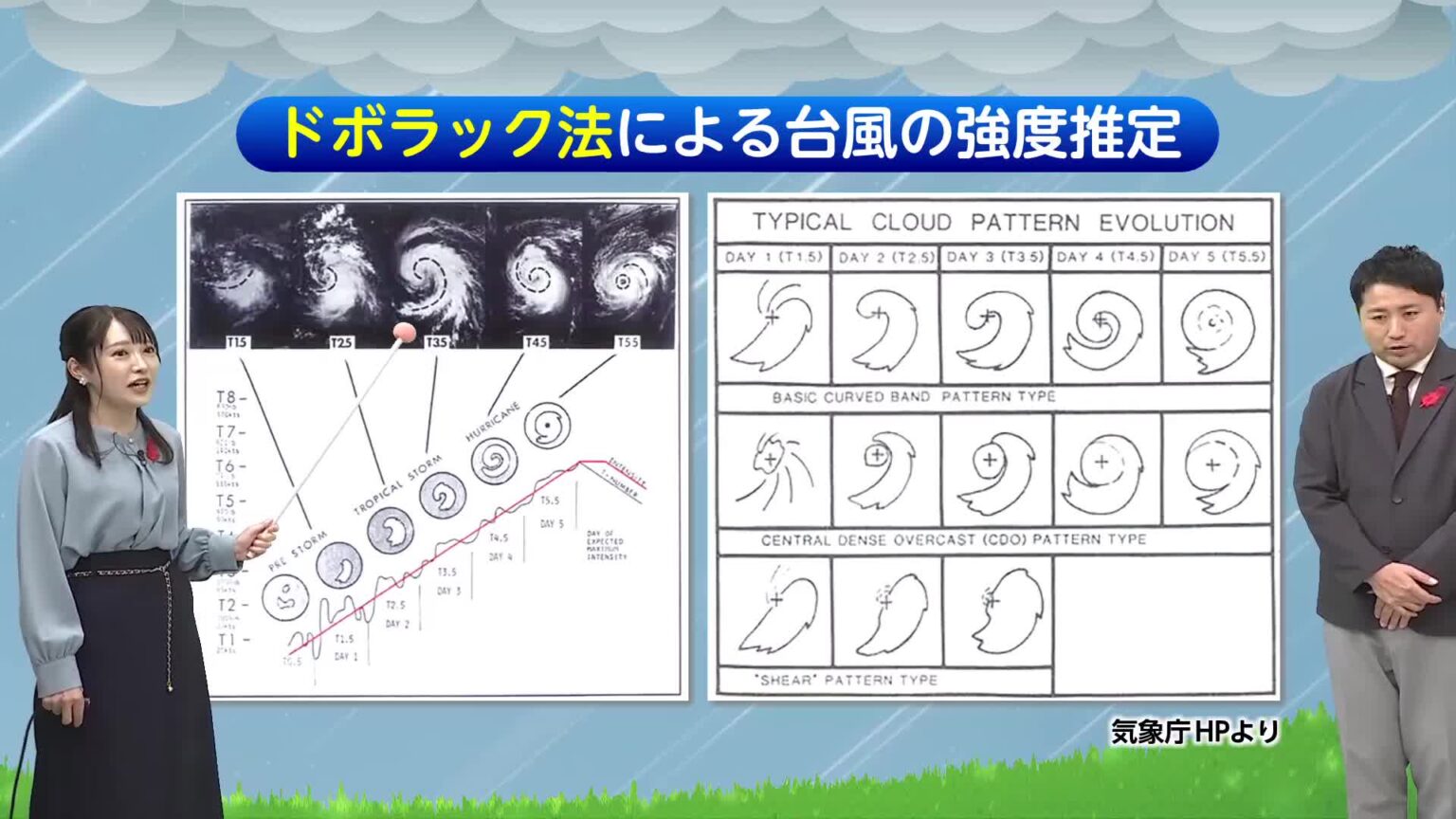 季節外れの暑さ 宮崎市と西都市で今年の「真夏日」１００日に｜ニュース - UMKテレビ宮崎