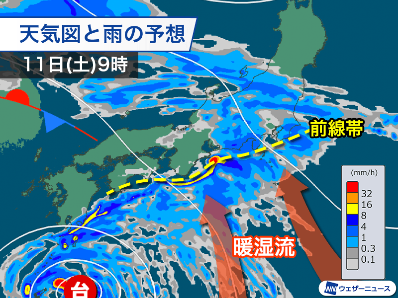 ウェザーニュース