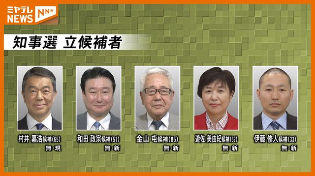 【公約・経歴】5人が立候補 宮城県知事選挙の候補者はどんな人？（ミヤギテレビ） - Yahoo!ニュース - Yahoo!ニュース