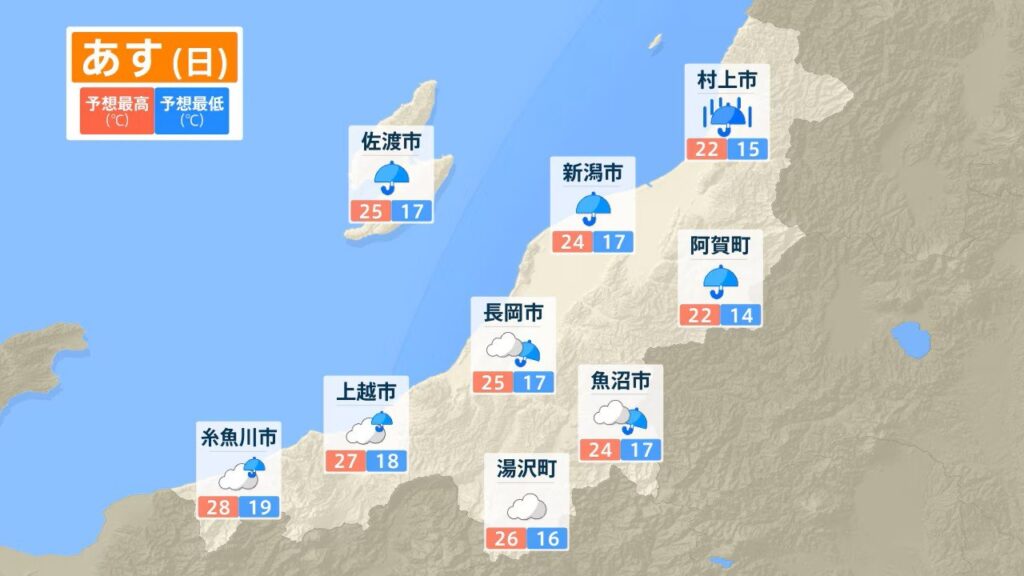 【新潟県内の天気予報】あす12日は下越・佐渡を中心に雨 前日より気温が5℃以上高くなる所も【1時間ごとの雨のシミュレーション・11日午後7時30分更新】（ＢＳＮ新潟放送） - Yahoo!ニュース - Yahoo!ニュース