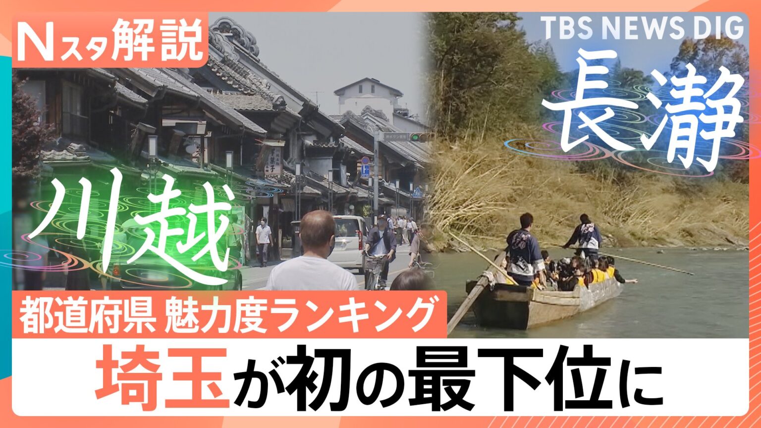 “魅力度ランキング”埼玉が47位に転落　「南富良野町」は街づくり・SNSで急上昇?市区町村ランキングも【Nスタ解説】（TBS NEWS DIG Powered by JNN）