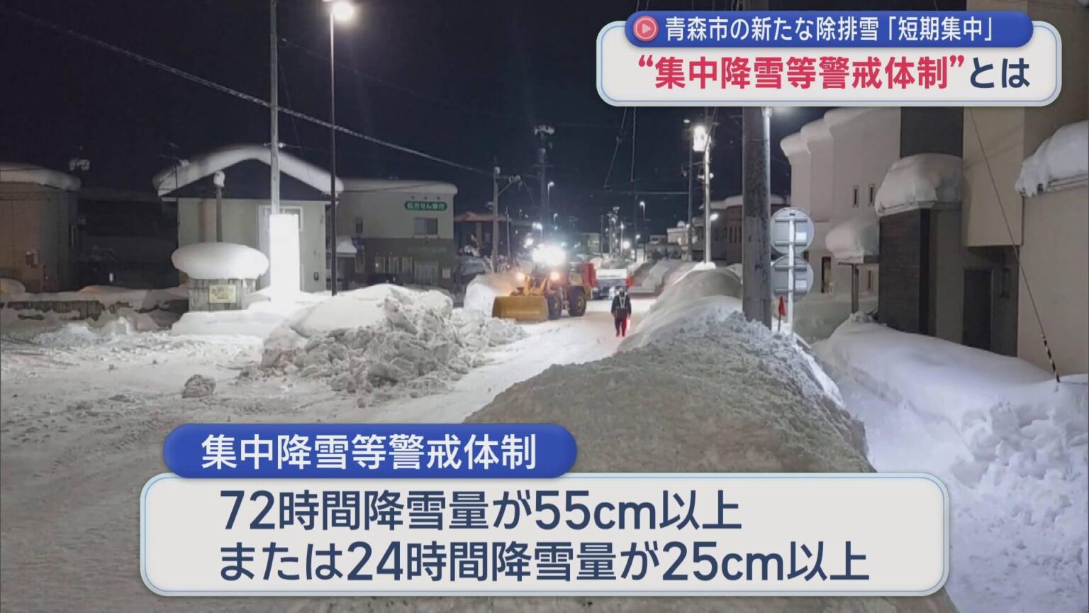 青森市の新たな除排雪 降雪量に着目 「超期集中」に対応 集中降雪等警戒体制とは（ABA青森朝日放送） - Yahoo!ニュース - Yahoo!ニュース