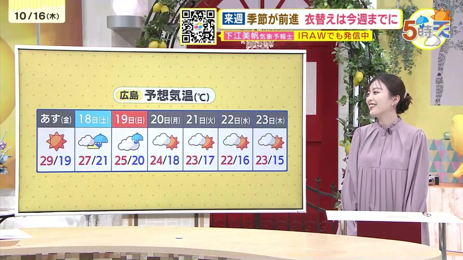 【あす10/17（金）広島天気 】秋晴れの空広がる 残暑厳しくカラッとした暑さに 行楽日和・洗濯日和（RCC中国放送） - Yahoo!ニュース - Yahoo!ニュース