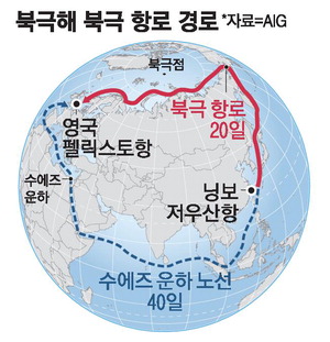 사진설명