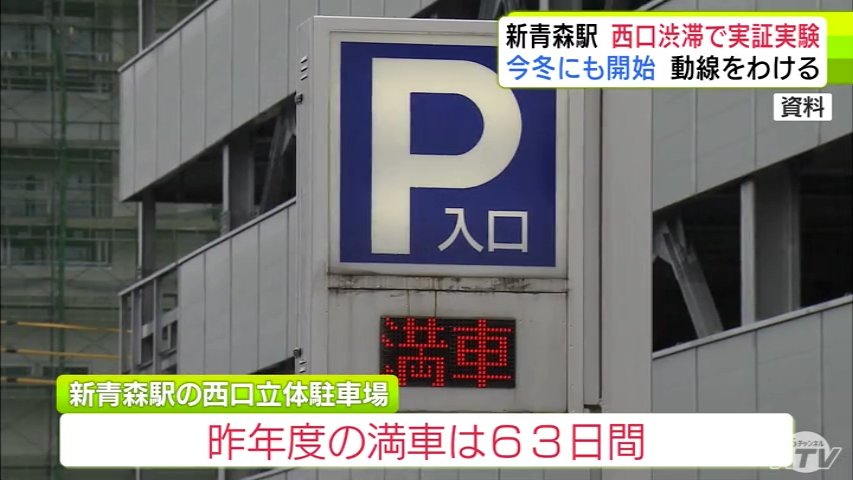 大型連休や週末に度々発生「JR新青森駅周辺」での渋滞　混雑解消に向け青森市・西秀記 市長が早ければ2025年冬から西口で実証実験を始める方針示す　実はもう1つある交通機関の“駐車場問題”は…（ＡＴＶ青森テレビ） - Yahoo!ニュース