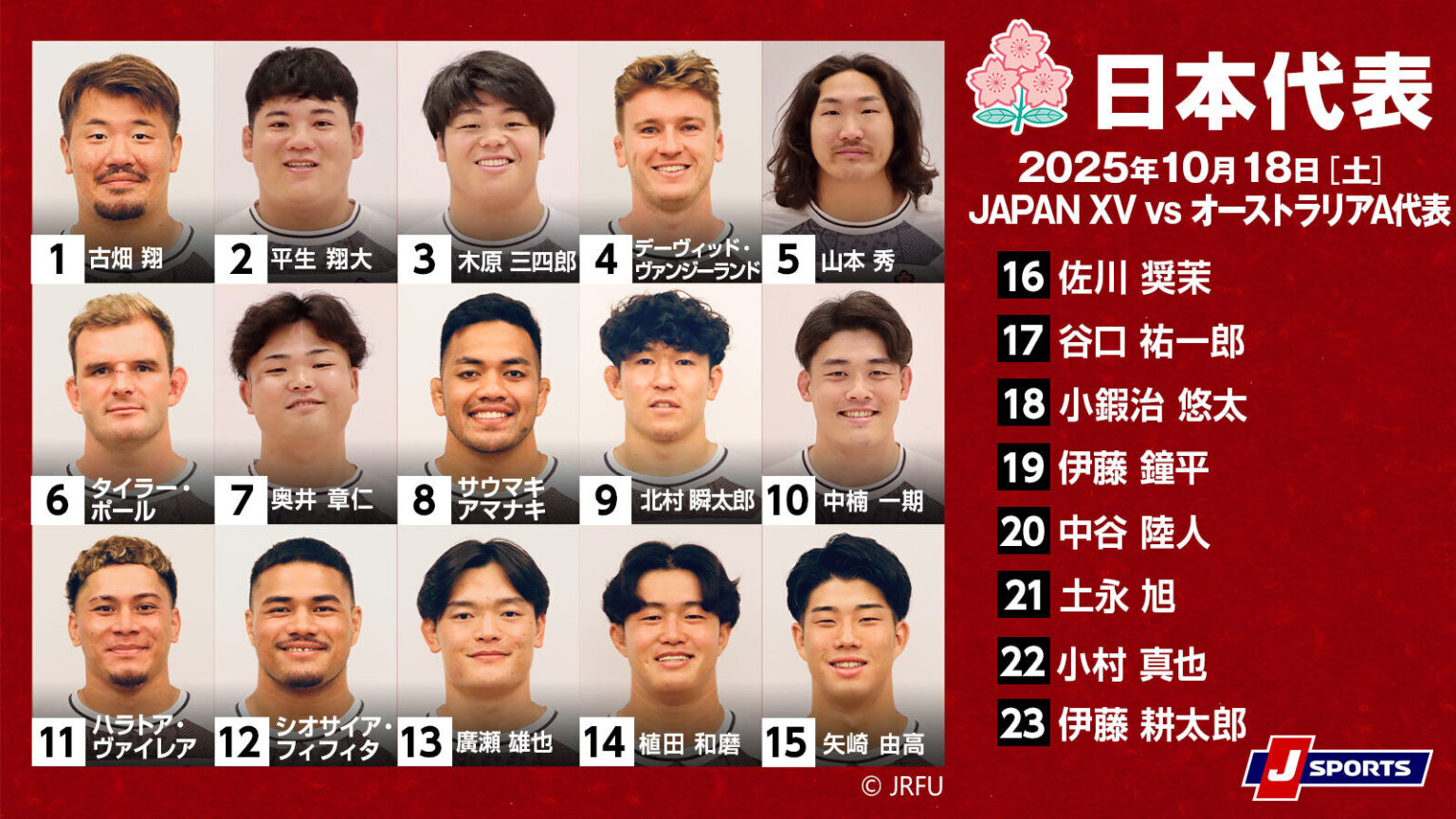 FB矢崎由高、一矢報いるも、 JAPAN XV、オーストラリアAに11トライ奪われる完敗。（J SPORTS） - Yahoo!ニュース