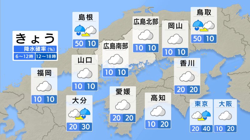 【きょう10/21（火）広島天気】残暑から本格的な秋到来 雲が広がる一日（RCC中国放送） - Yahoo!ニュース - Yahoo!ニュース