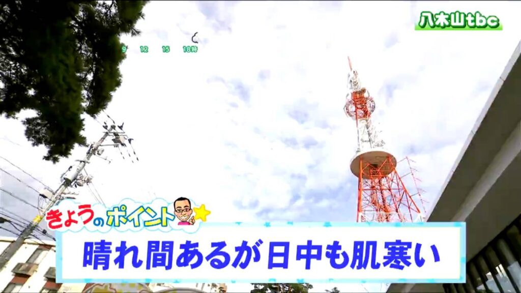 【21日宮城の天気】県内で今季最低を記録 寒気流入で日中も11月上旬並みの気温に tbc気象台（tbc東北放送） - Yahoo!ニュース - Yahoo!ニュース