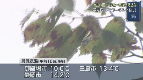 「そろそろ冬服を…」 冷たい雨…ほとんどの地点で今季一番の冷え込み 御殿場市は10℃ 静岡県（静岡朝日テレビ） - Yahoo!ニュース - Yahoo!ニュース