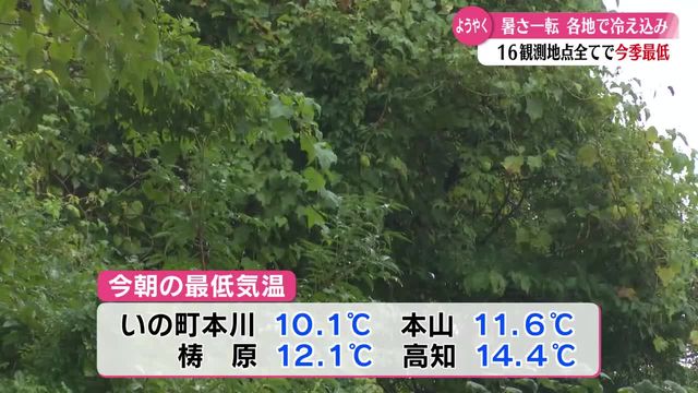 県内はぐっと気温が下がって いの町本川で10.1度ようやく平年並みに【高知】（RKC高知放送） - Yahoo!ニュース - Yahoo!ニュース