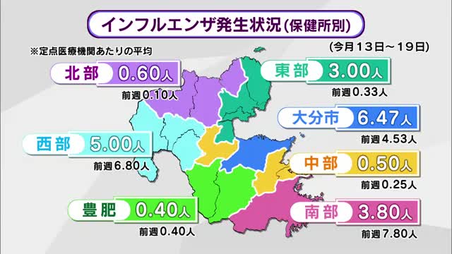 インフルエンザ患者数増加傾向 大分市などで学級閉鎖も 県が感染対策呼び掛け（TOSテレビ大分） - Yahoo!ニュース - Yahoo!ニュース