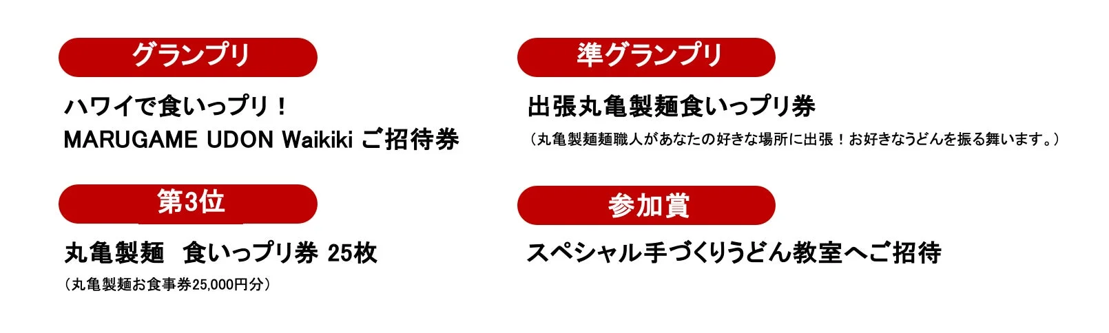 丸亀食いっプリ!グランプリの賞品一覧