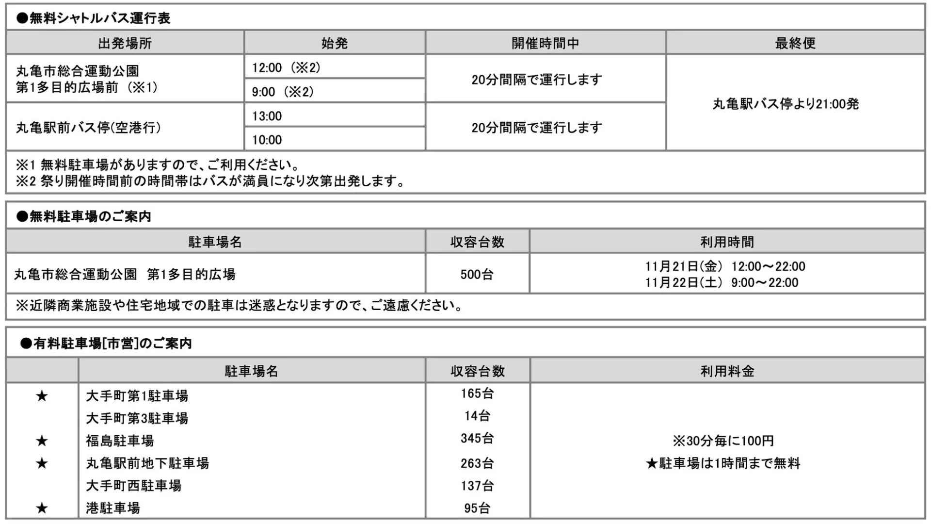 無料シャトルバス運行表と駐車場案内図