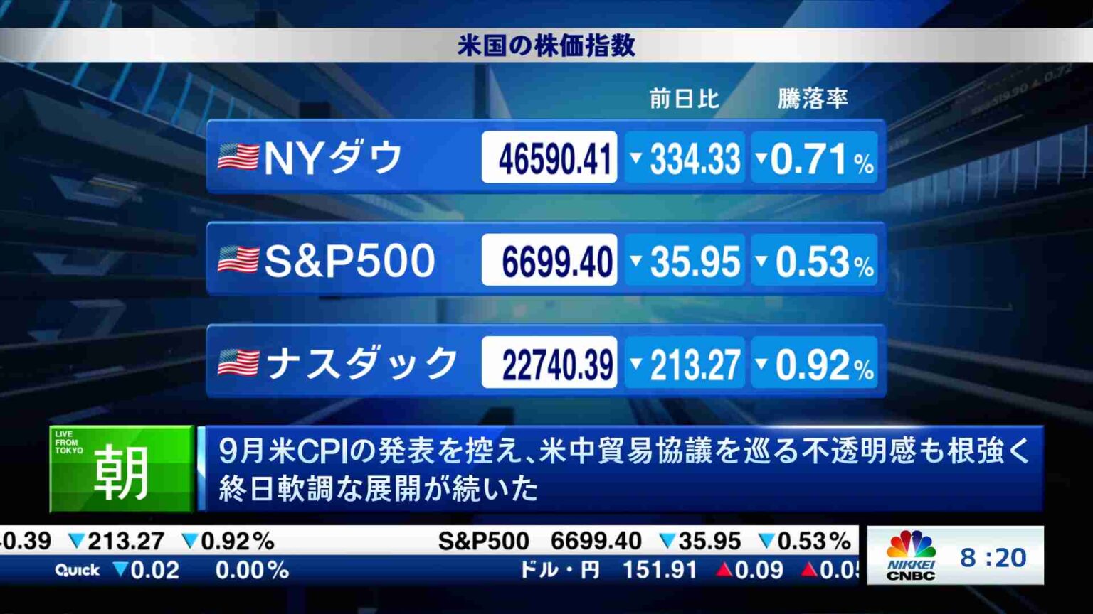 海外マーケット解説＆米国株ピックアップ(2025/10/23) | 日経CNBC online