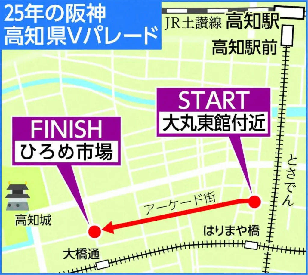 阪神　リーグV記念パレード　秋季キャンプ地の高知県で11・10開催 - スポニチ Sponichi Annex 野球