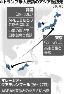 トランプ米大統領のアジア歴訪先