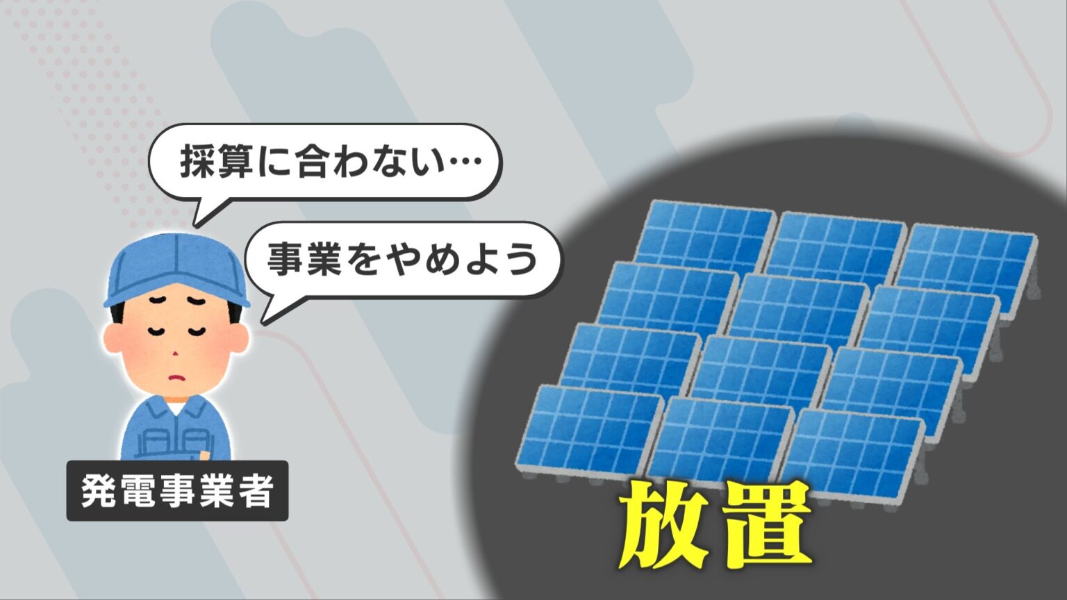 太陽光発電 “40円→7円”に 2032年から固定買取制度終了　懸念される「パネル放置」県が対策検討　熊本（RKK熊本放送） - Yahoo!ニュース