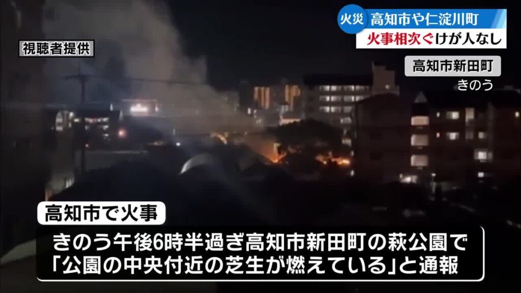 共有