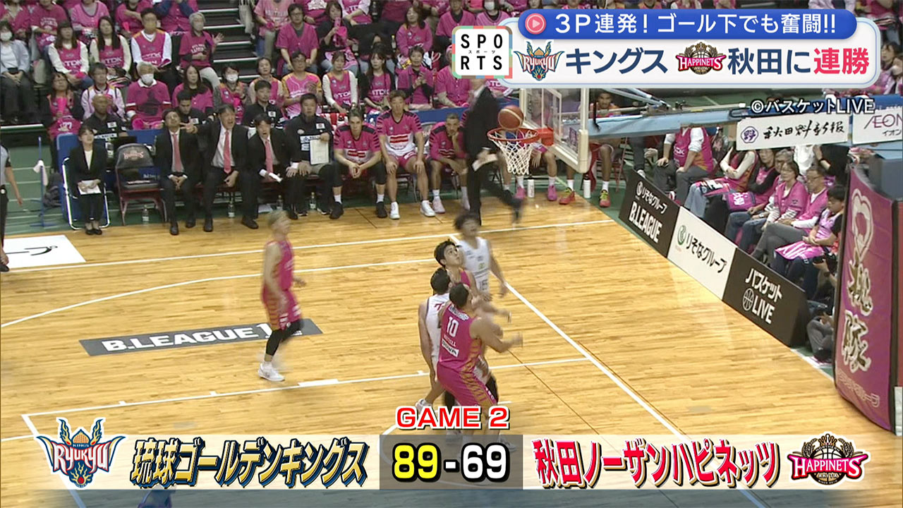 Ｂリーグ　キングスＶＳ秋田／連勝でリーグ戦ようやく１つ勝ち越しに