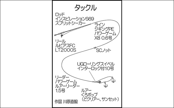 天満川のトップチニングで42＆47cmのチヌをキャッチ！【広島】満潮狙いが的中