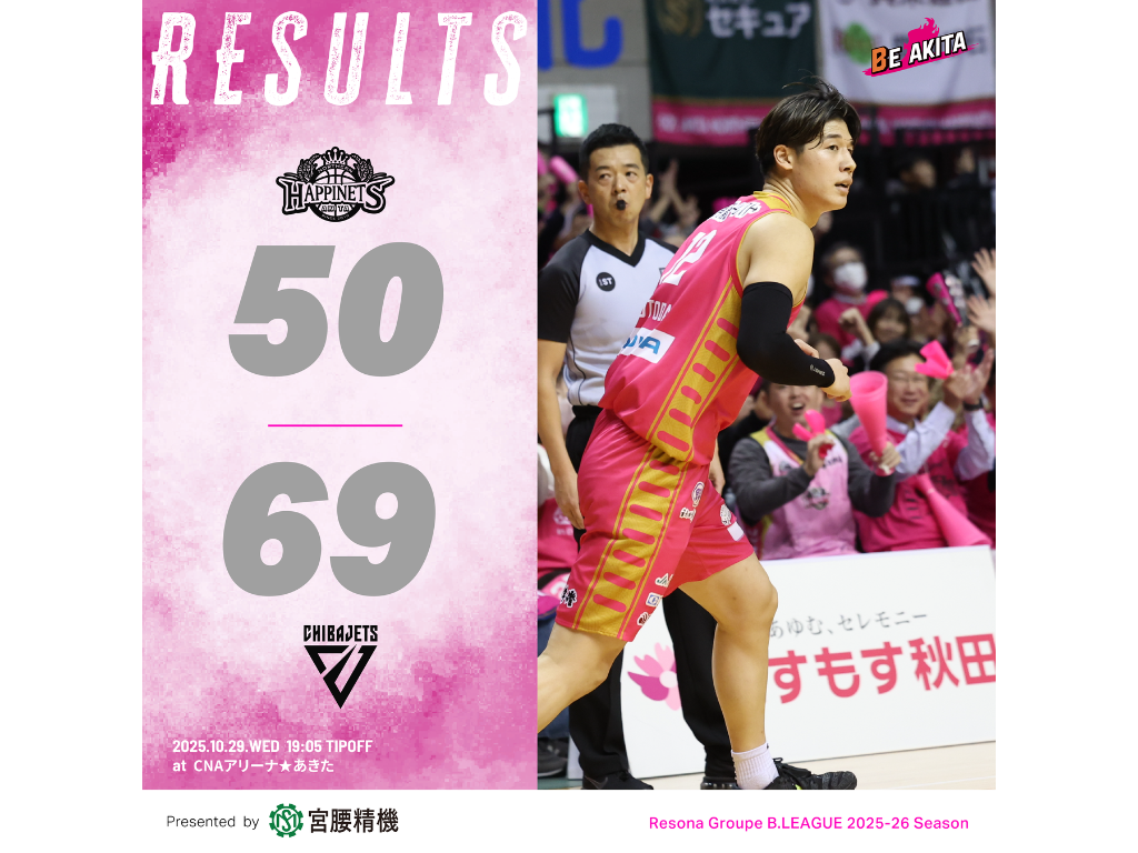【試合結果】10/29（水）第6節 VS 千葉ジェッツ@CNAアリーナ☆あきた | 秋田ノーザンハピネッツ
